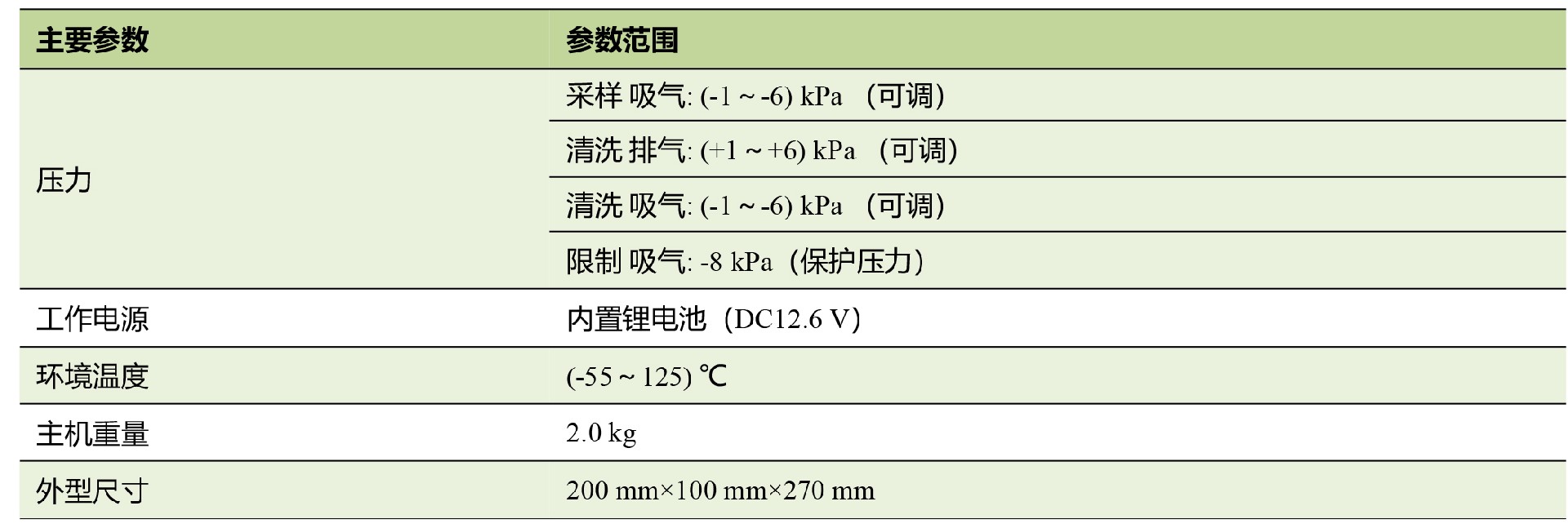 真空箱參數(shù).jpg