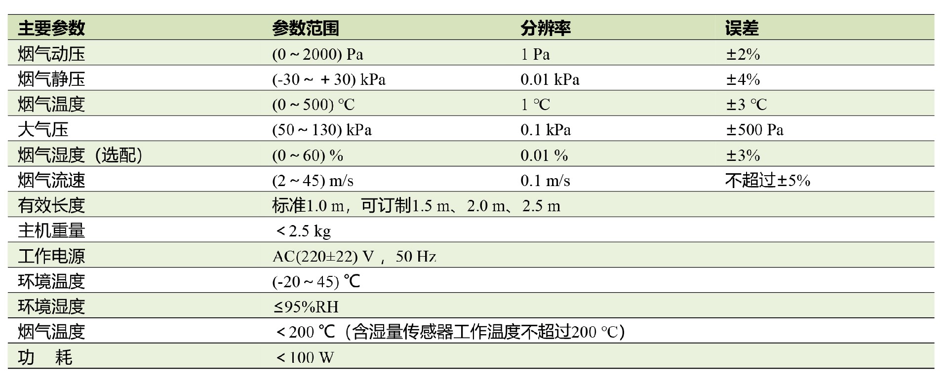 煙氣流速儀參數(shù).jpg